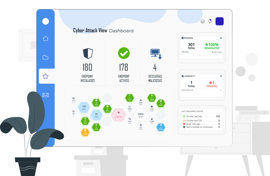 CYBER ATTACK VIEW DASHBOARD TESGAL